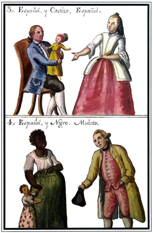 illustrations of Espanol and Mulatto castas as depicted by O'Crouley in 1774.