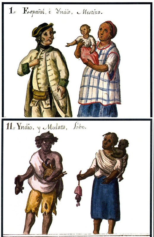 illustrations of Mestizo and Lobo castas as depicted by O'Crouley in 1774.