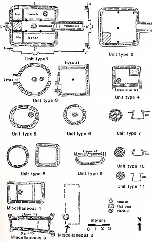 Variations in architecture in Antelope Creek dwellings, as identified through study by Dr. Christopher Lintz of excavated ruins. Drawing courtesy of Dr. Lintz and Oklahoma Archeological Survey.