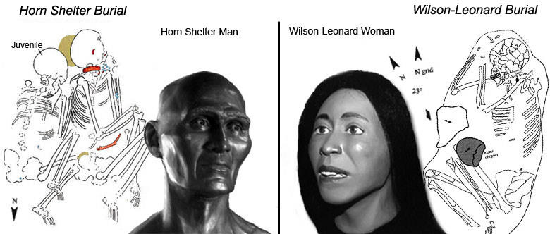 composite image of plan maps and reconstructions of individuals buried at Horn Shelter and Wilson-Leonard