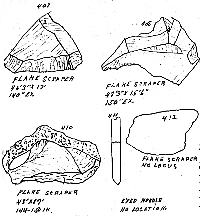 illustration of artifacts