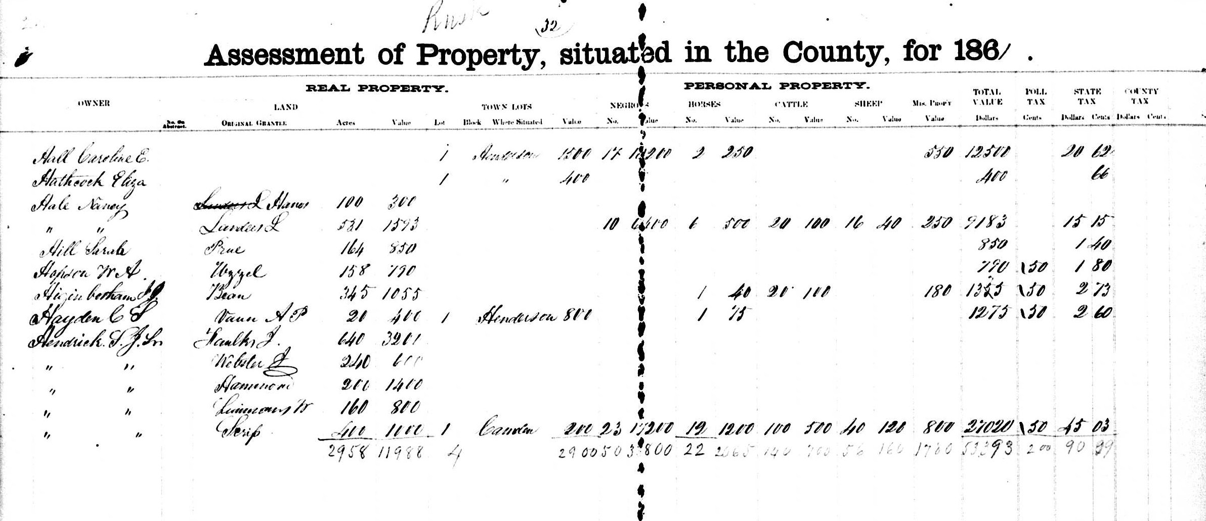 black and white image of scanned tax record with handwritten entries