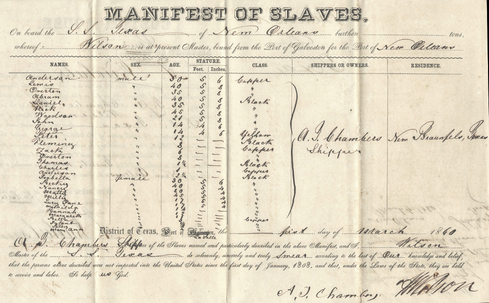 Form filled by hand, listing cargo. Reads: 'Manifest of Slaves' at the top.