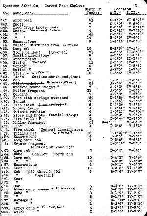 One page of Victor Smith’s list of artifacts