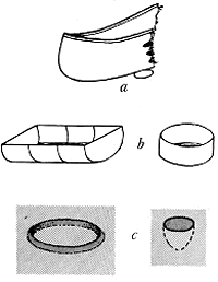 drawing of molds for wax