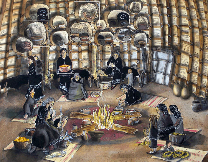 detailed painting of inside a circular grass house; about 15 people sit or stand with a fire at the center. Baskets hang on the walls and women prepare food.