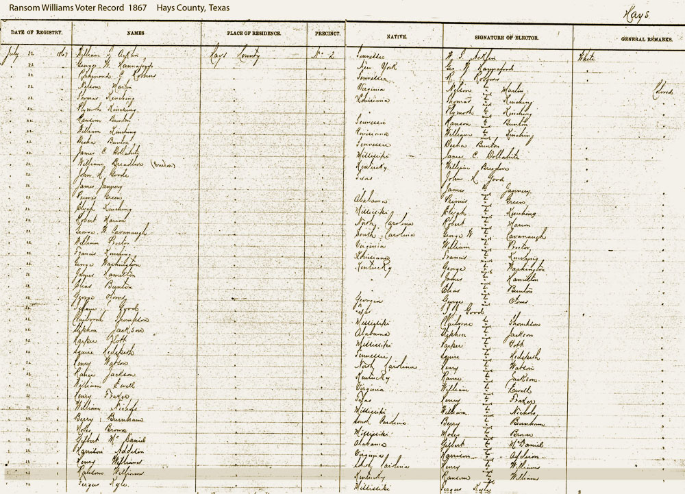 handwritten table of information