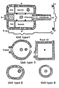 Drawing showing plans of different types of rooms and pits. 